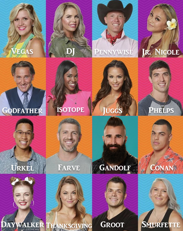 CBS Big Brother Cast