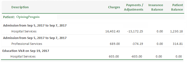 The Cost of&nbsp;DKA