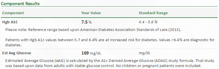 A1c 11.4.2017