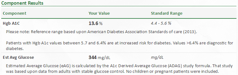 A1c 9.6.17